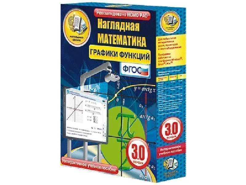 Наглядная математика. Графики функций