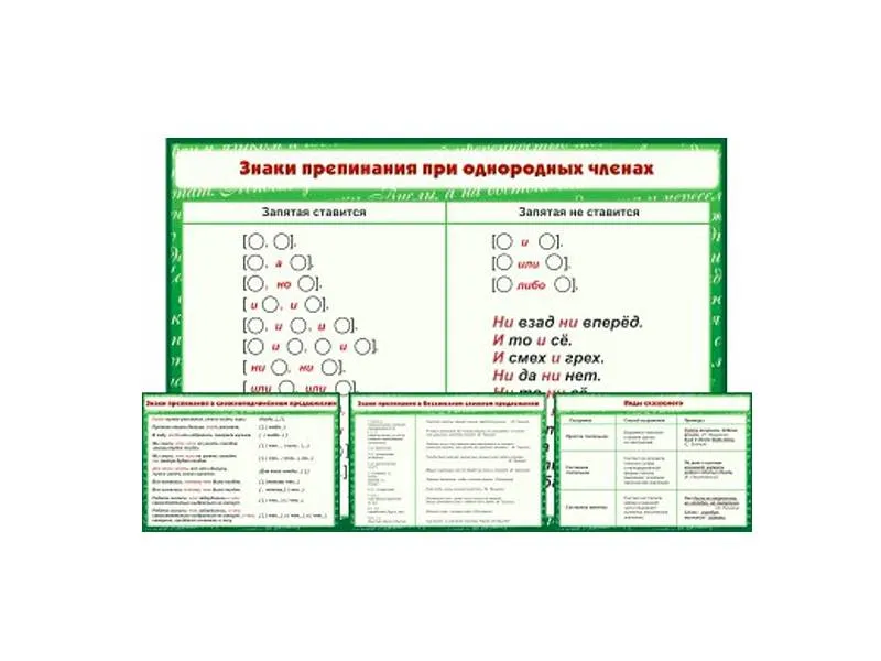 Стенды по русскому языку — комплект 16 плакатов