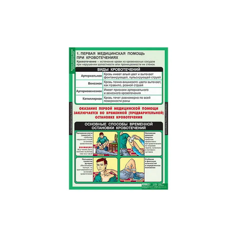 Таблицы демонстрационные «Правила оказания первой помощи» — 15 листов