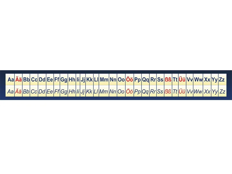 Стенд Немецкий алфавит