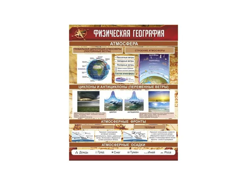 СТЕНД ФИЗИЧЕСКАЯ ГЕОГРАФИЯ