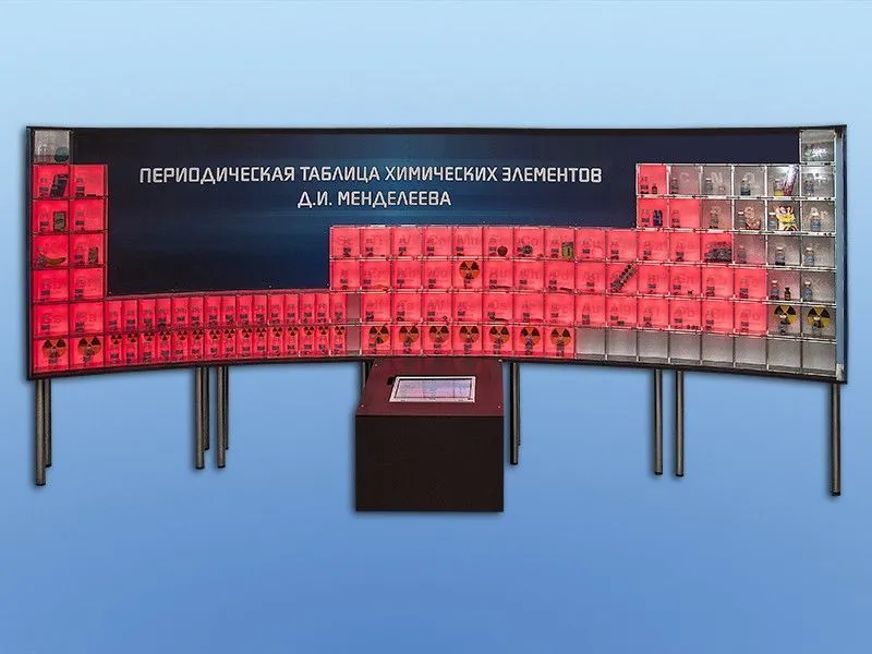 Интерактивный демонстрационный комплекс «Периодическая таблица» напольный