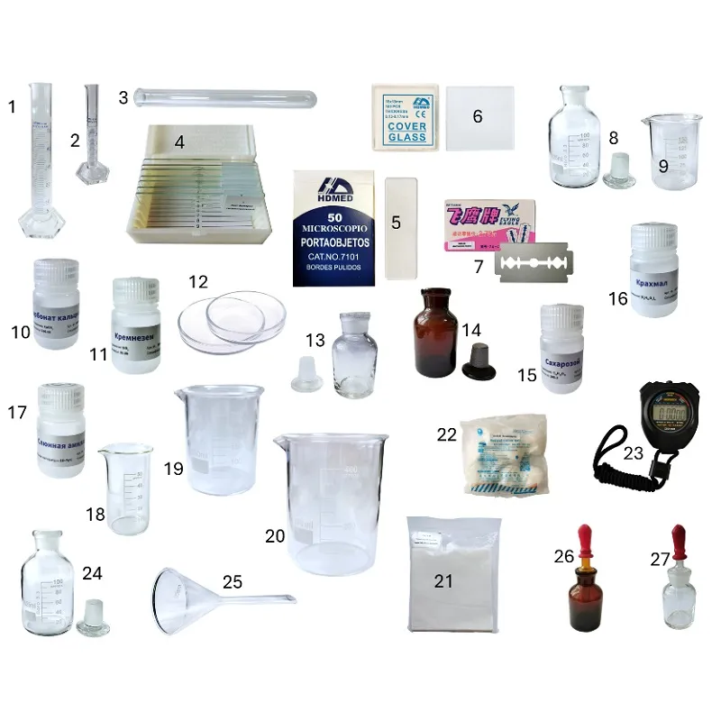 Кейс биологии «Клетка», Часть 2 (ПОЛ-TE3202)