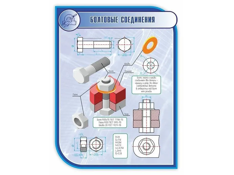 Стенд «Болтовые соединения» 1×0,75 м