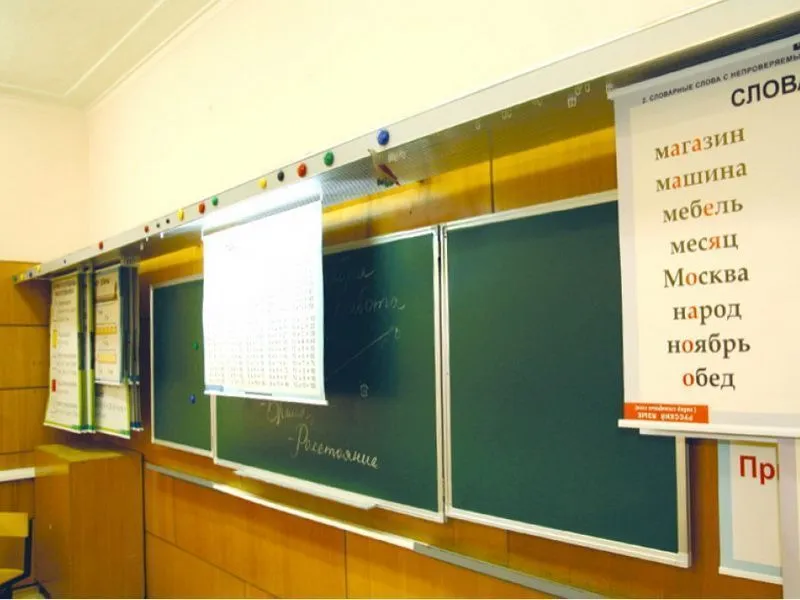 Алюминиевая картотека 2 м — до 20 плакатов