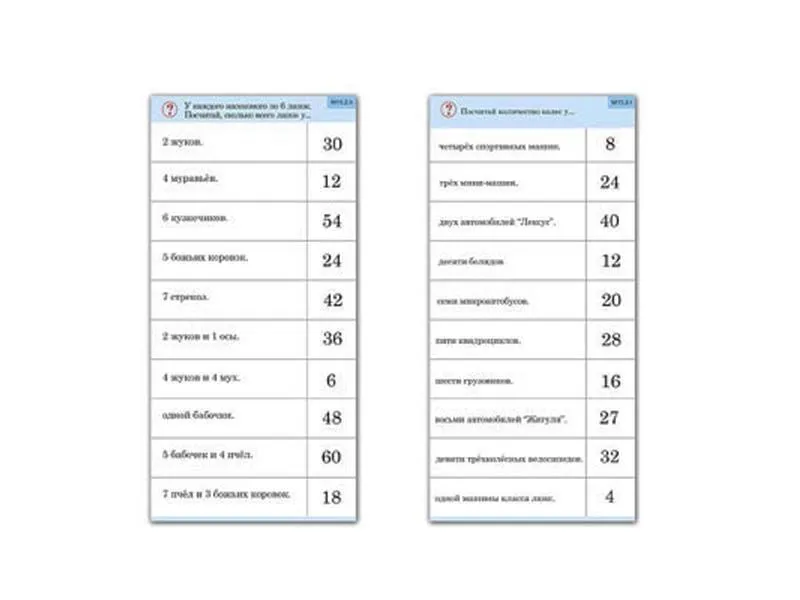 Комплект карточек 10 шт. Обучающий калейдоскоп. Умножение на 2, 5 и 10