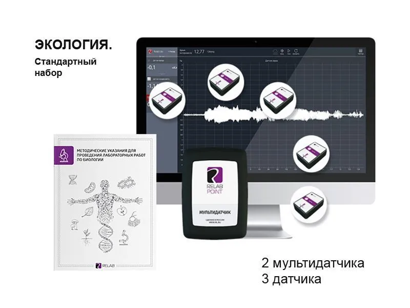 Экология. Стандартный набор Releon — 15 показаний