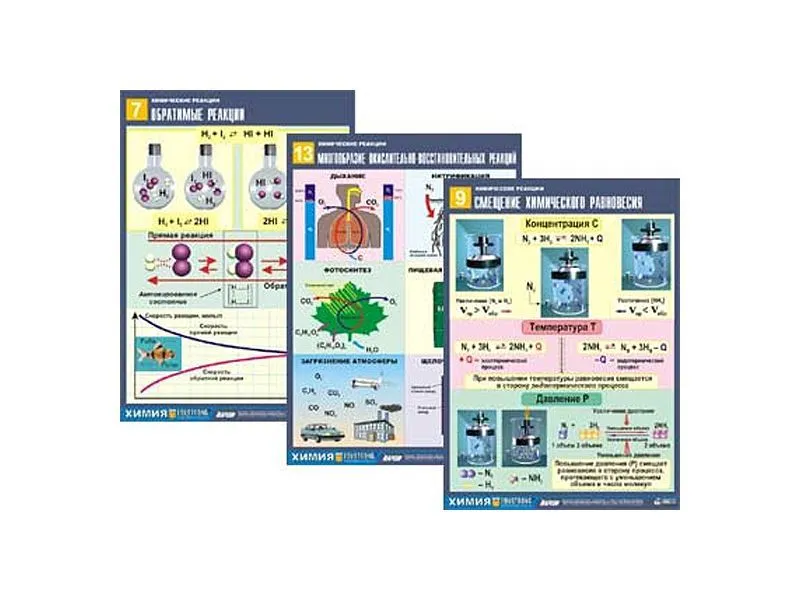 Химические реакции, 14 таблиц A1