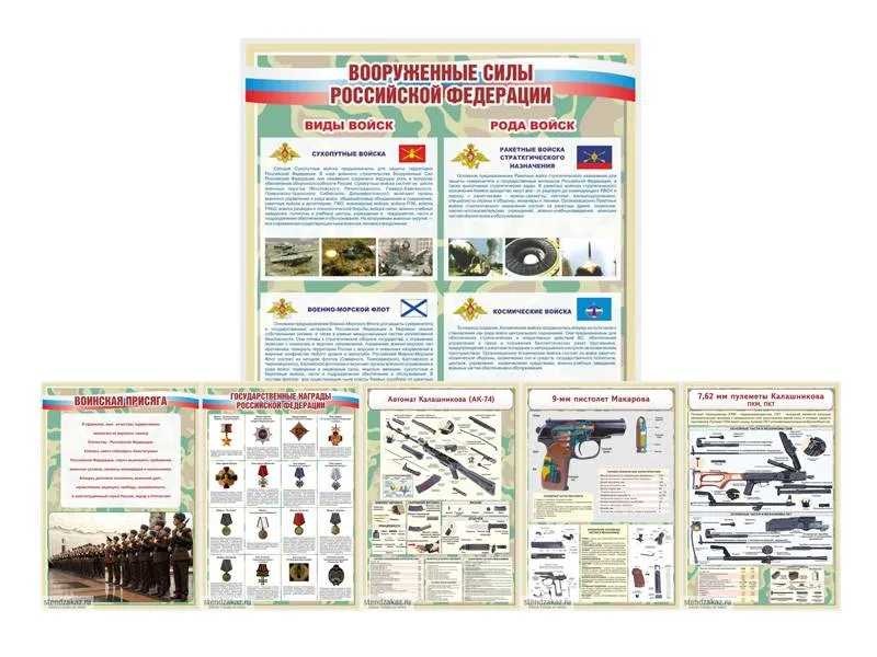 Стенд НВП 70×100 см