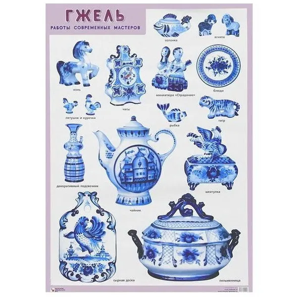 Плакат «Гжель» — работы современных мастеров