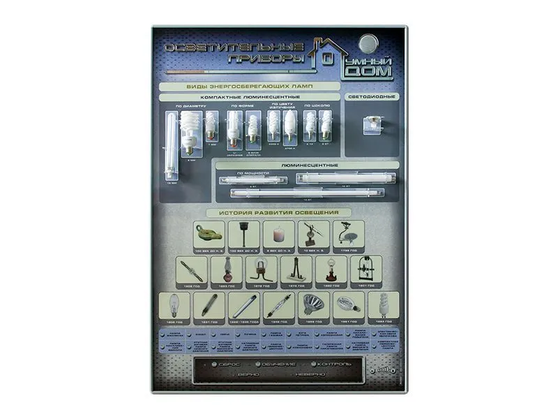 Интерактивный стенд "Освещение умного дома" 900×1300 мм