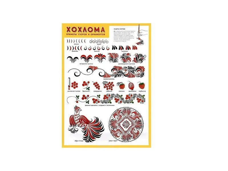 Плакат "Хохлома" — узоры и орнаменты 50×70 см