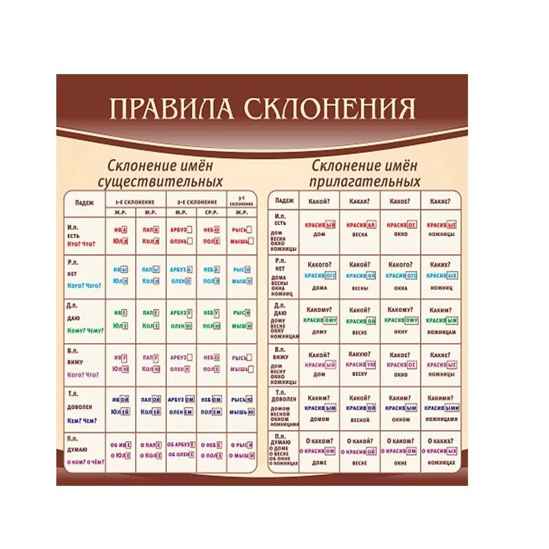 <h1>Стенд «Правила склонения»</h1>