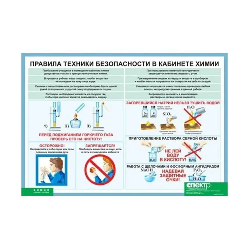 Таблица "Правила техники безопасности в кабинете химии" (винил)