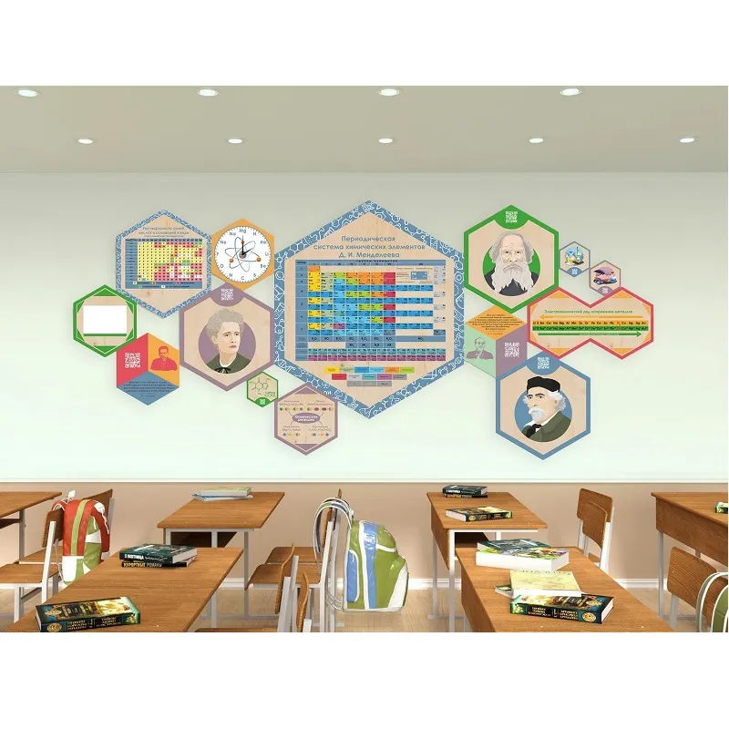 «Стендум - Химия» - набор информационно-методических панелей (14 шт.)