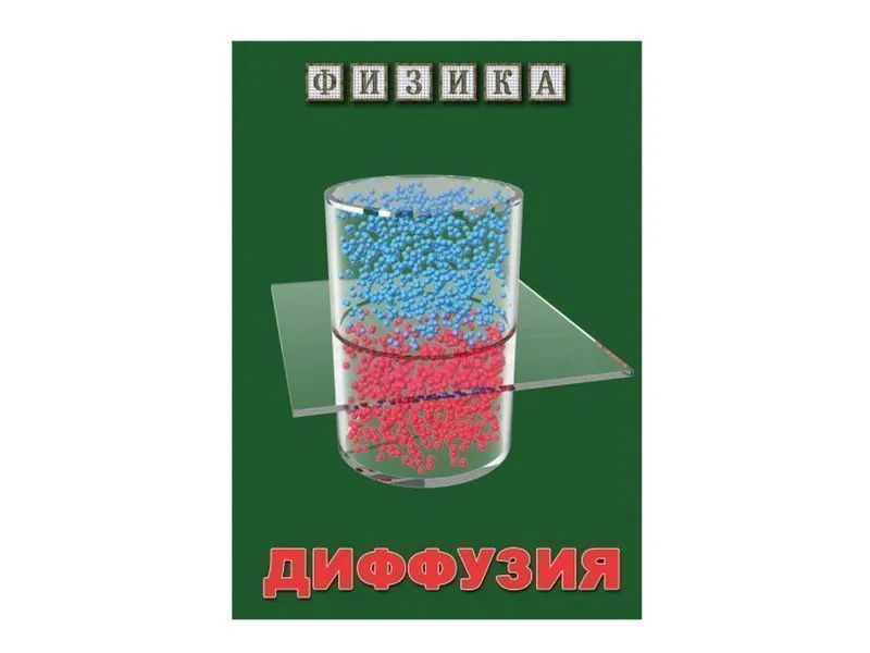 Компакт-диск «Физика. Диффузия» — MP4