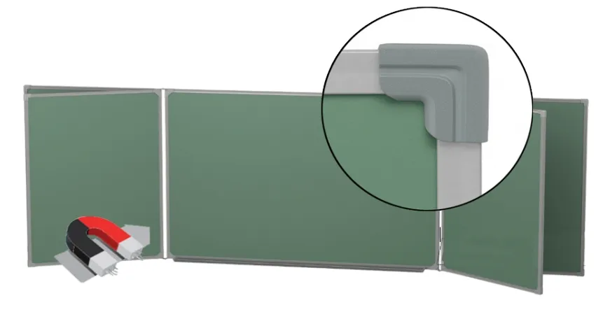 Пятиэлементная магнитно-меловая доска 100х300