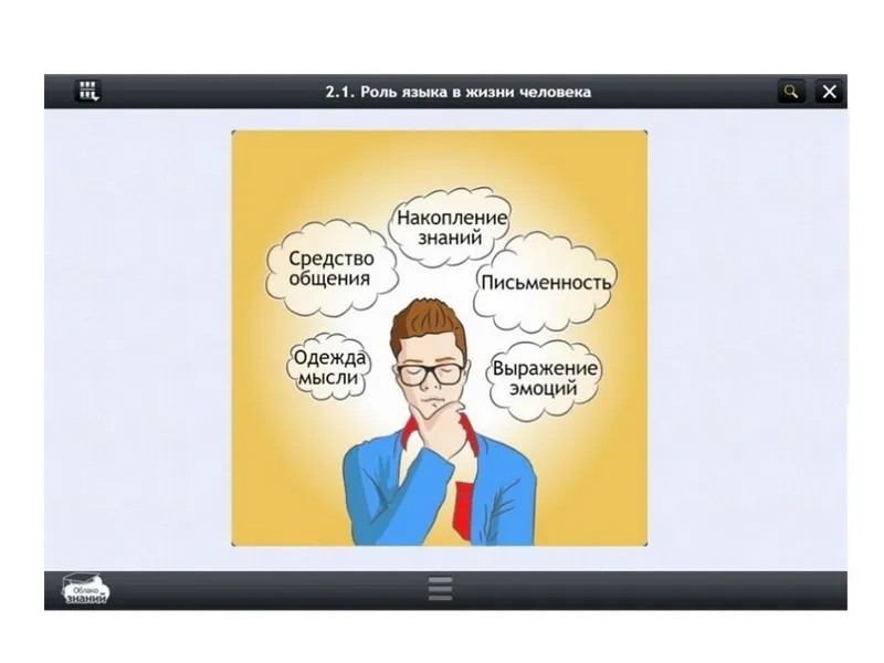 Электронные образовательные ресурсы по предмету Русского языка (10 класс)