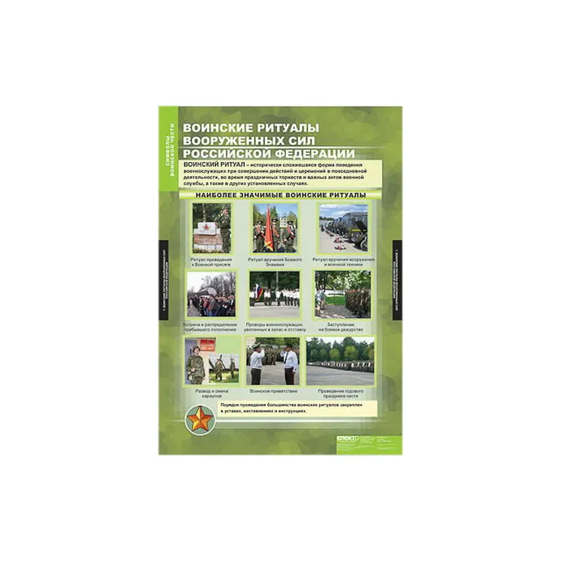 Таблицы демонстрационные «Символы воинской чести» 68×98 см