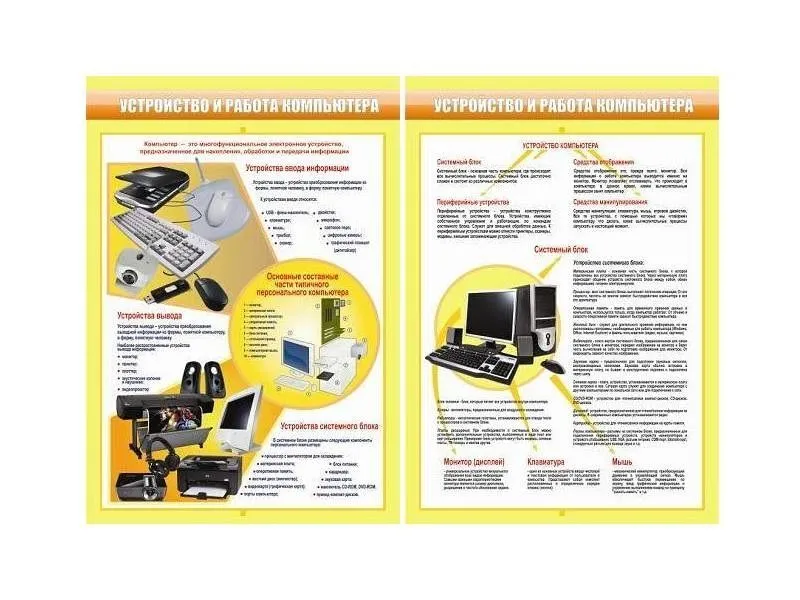 Стенд «Устройство и работа компьютера» 700×1000 мм