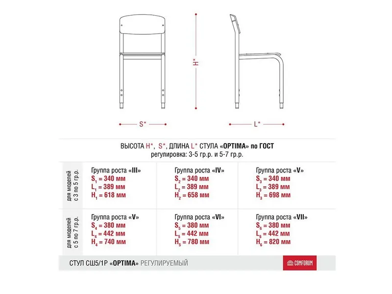 Стул Optima для школы, регулируемый по высоте