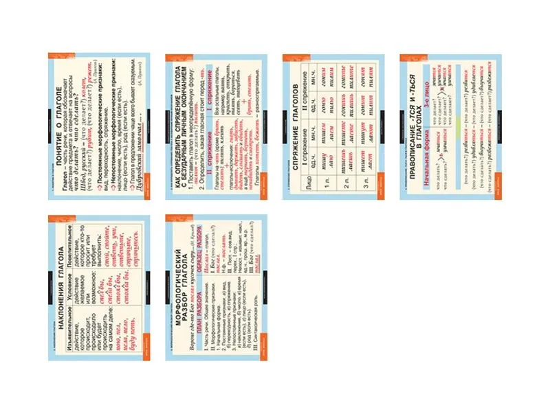 Русский язык. Глаголы (таблицы 6 шт. 68х98 см)