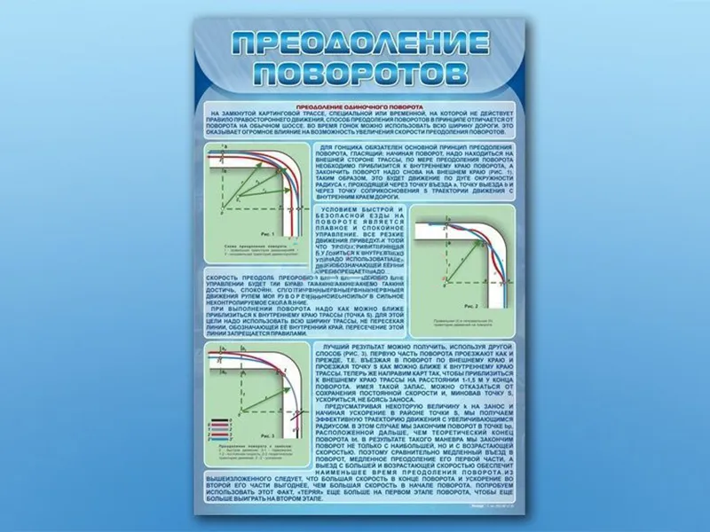 Комплект стендов по ПДД Преодоление поворотов 3 шт.