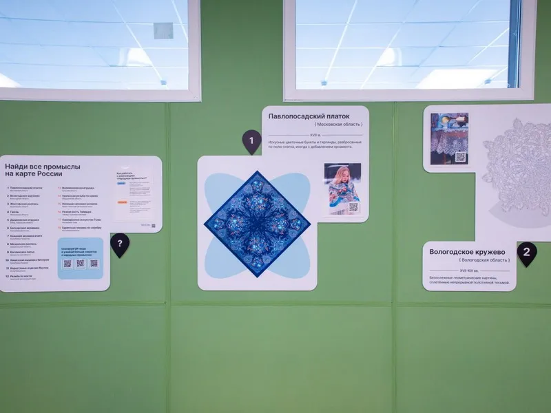 Готовое решение Народные промыслы России