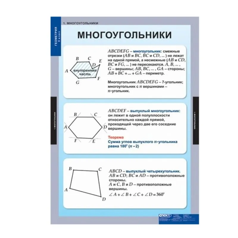 Геометрия (Комплект таблиц 15 шт. Математика 8 кл.)