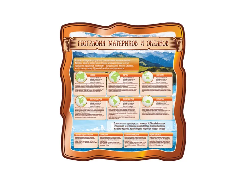 Резной стенд «География материков и океанов» 100×110 см