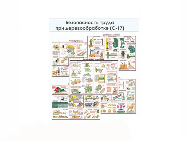 Плакатный набор «Безопасность при деревообработке» — 5 листов