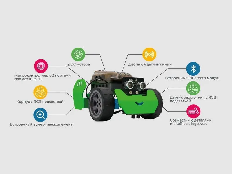 Базовый робототехнический набор Q-Scout
