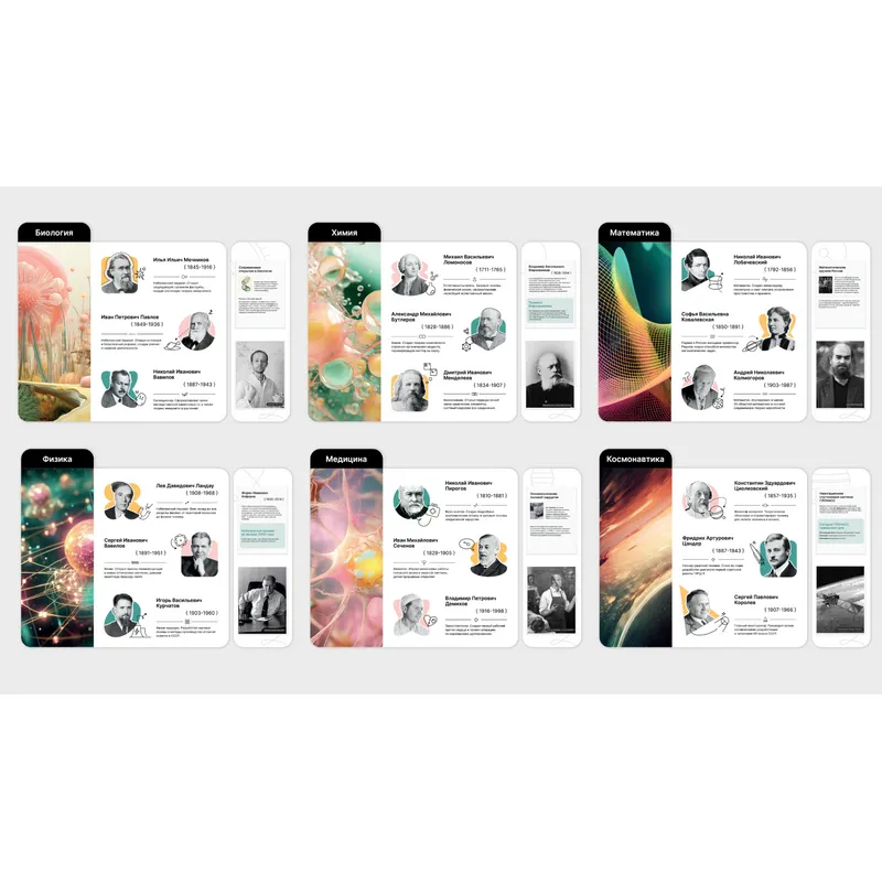Комплект стендов «Учёные России»