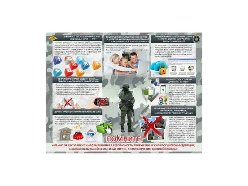 Стенд «Компьютерная безопасность» 0,98×0,76 м