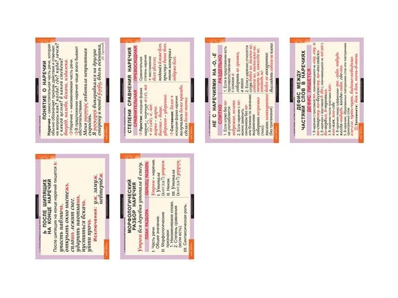 Русский язык. Наречие (таблицы 6 шт. 68х98 см)