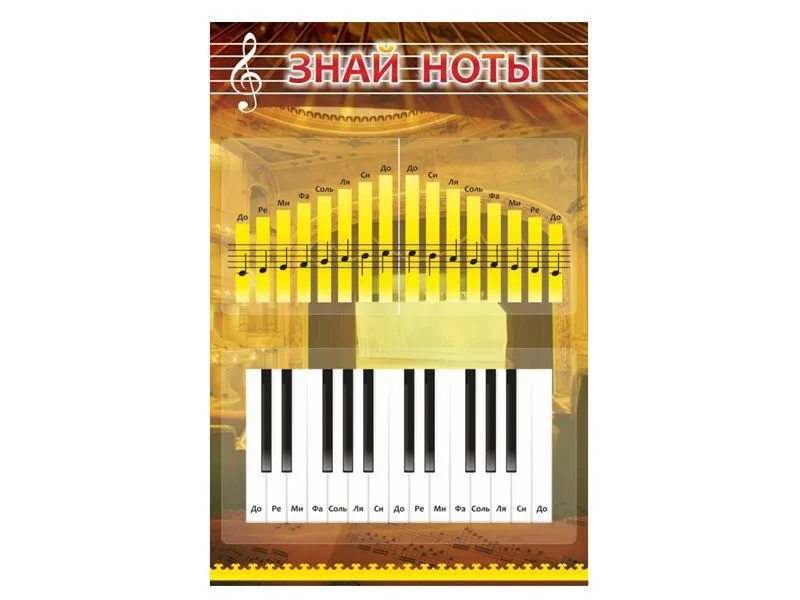 Стенд "Знай ноты" ПВХ 3 мм