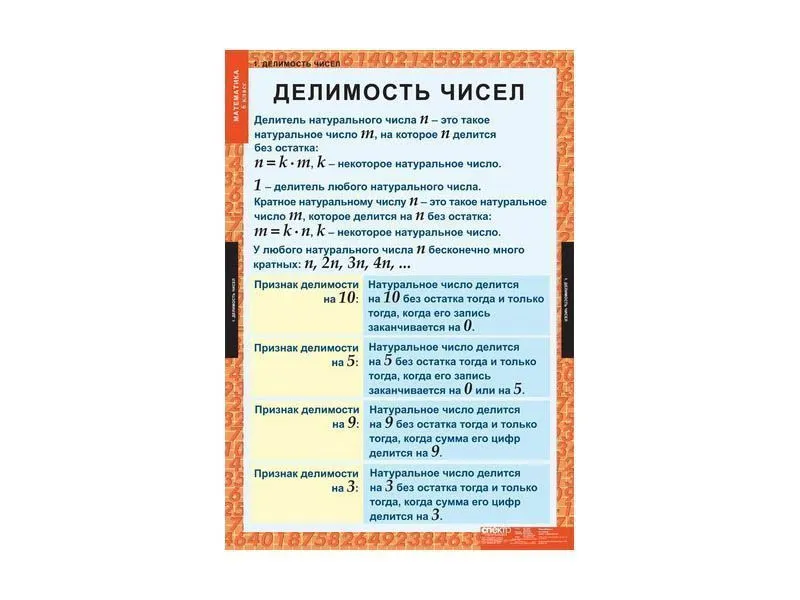 Комплект таблиц «Математика» 6 класс, 68×98 см