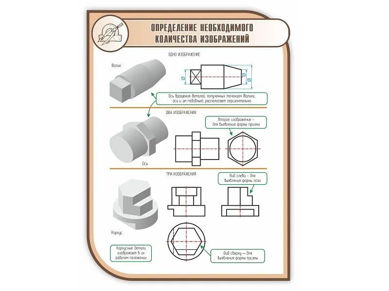 Стенд «Определение числа изображений» 1×0,75 м