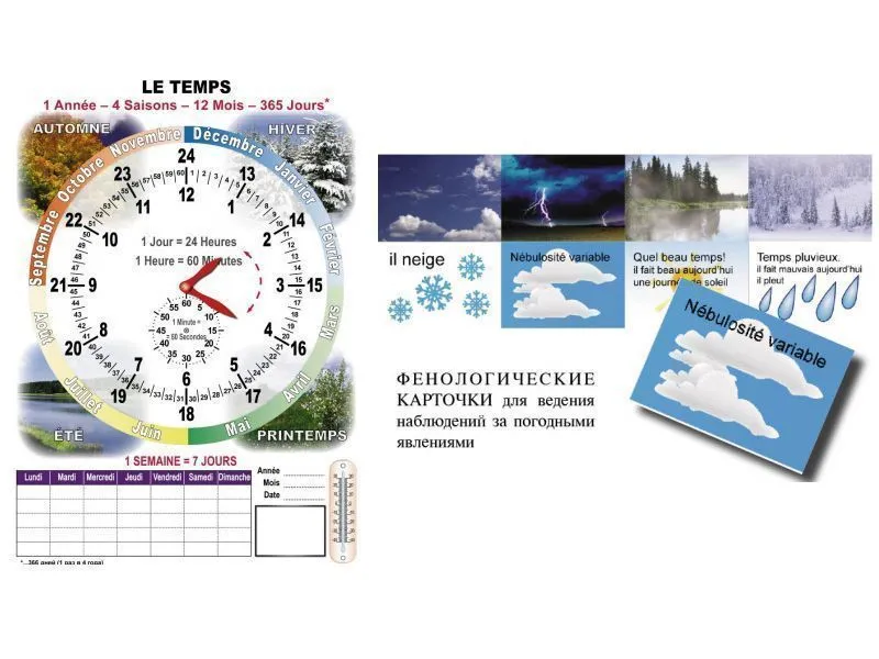 Комплект «Время» Le Temps — календарь природы 50×70 см