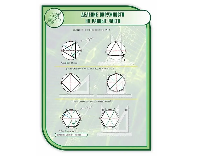 Стенд «Деление окружности» 1×0,75 м