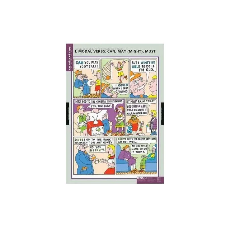 Комплект таблиц "Основная грамматика английского языка" (16 шт.)