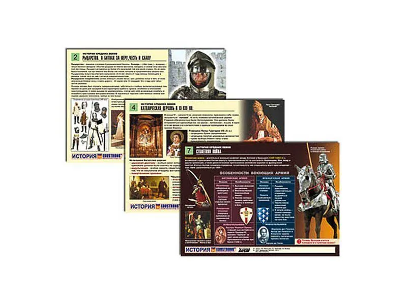 Комплект таблиц «История средних веков», A4