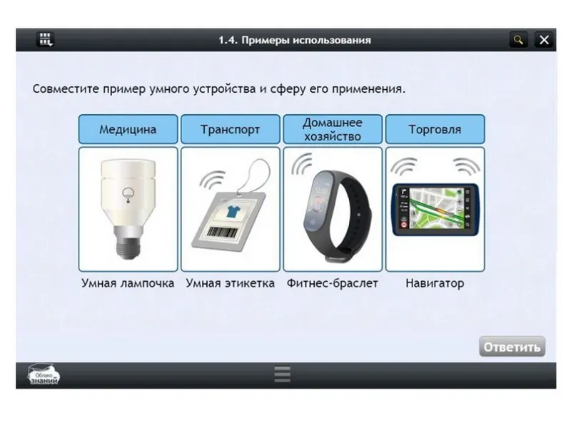 Электронные образовательные ресурсы по предмету Информатика (7 класс)