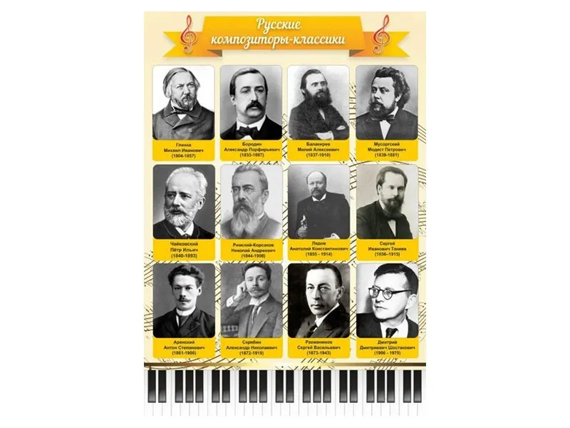 Стенд "Русские композиторы-классики" 0,7×1 м