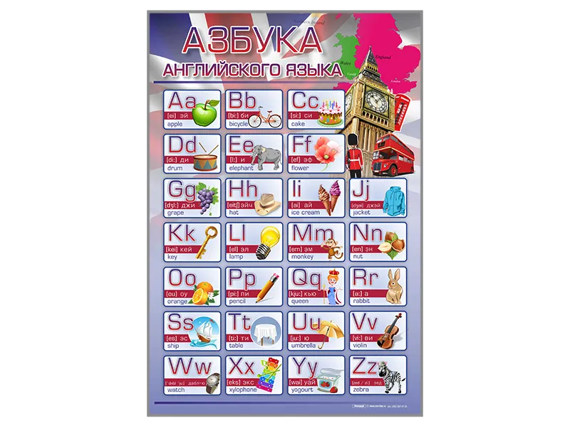 Стенд Азбука английского языка