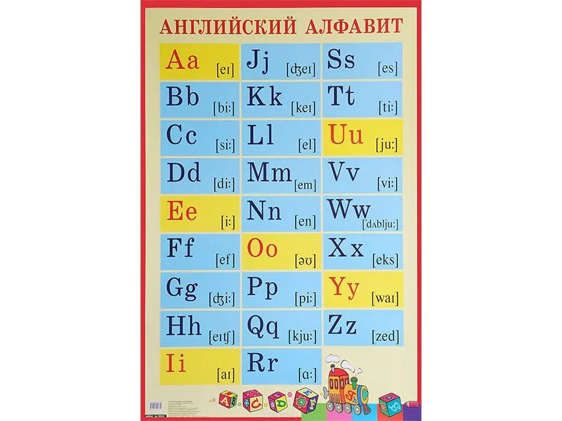 Таблица «Английский алфавит» с транскрипцией