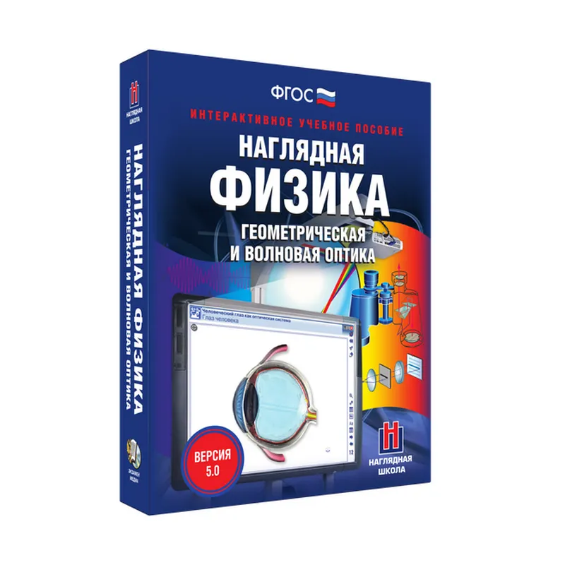 Интерактивное пособие: Геометрическая и волновая оптика (8,9,11 кл.)