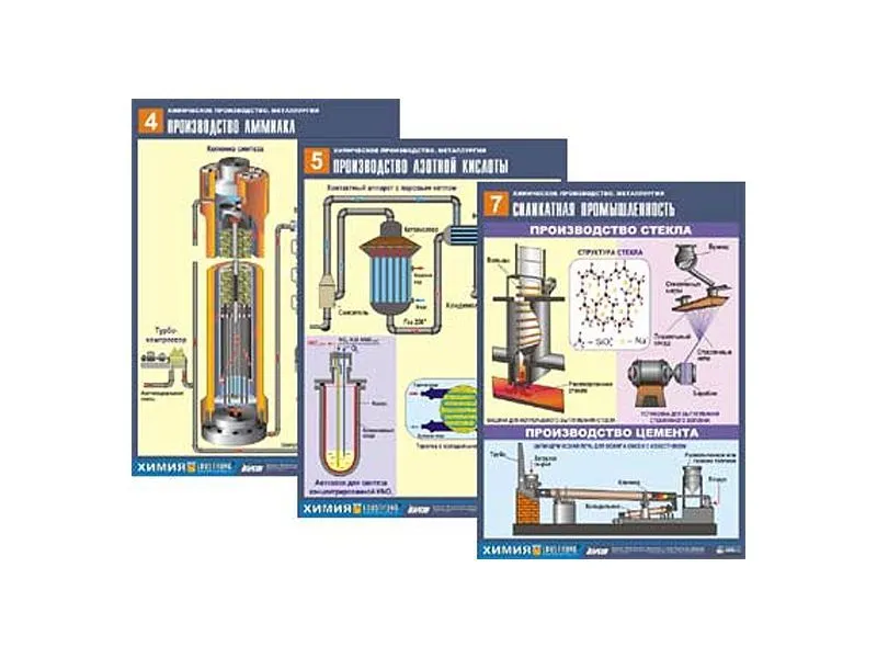 Химическое производство и металлургия, 16 таблиц