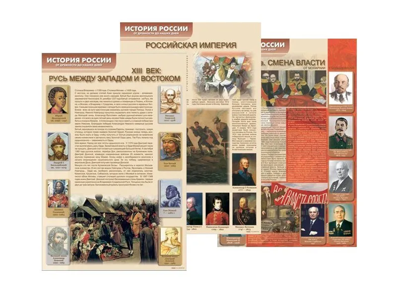 Стенды «История России в лицах» — комплект 6 панелей