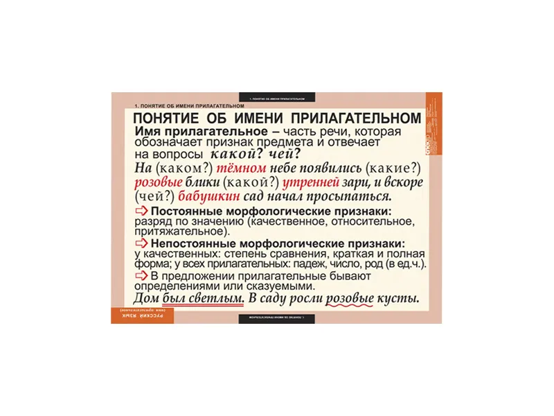 Таблицы «Русский язык. Имя прилагательное» 68×98 см